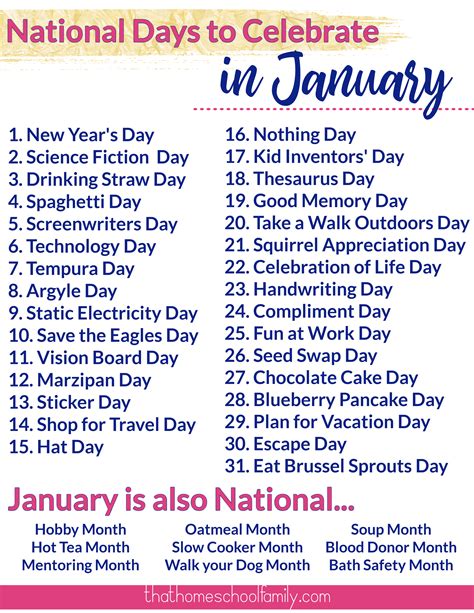 january 12 is national what day.